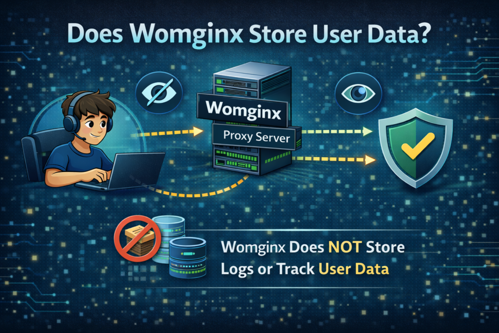 Does Womginx Store User Data?